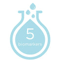 Menopause Blood Test