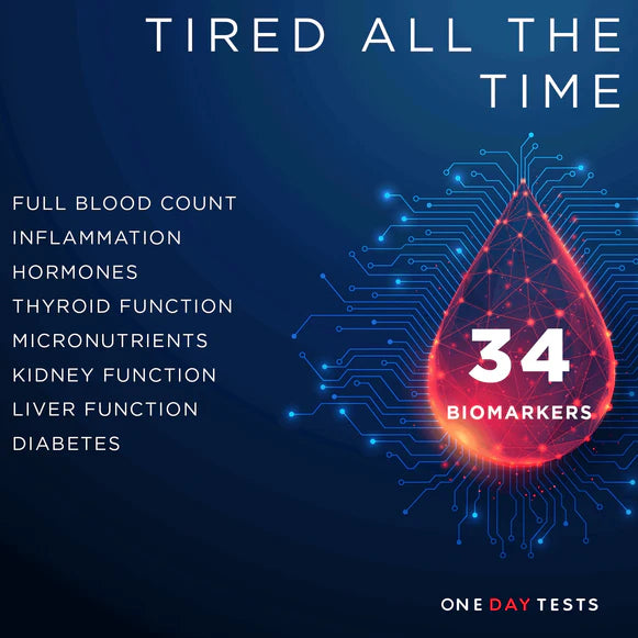 Tired All The Time Blood Test